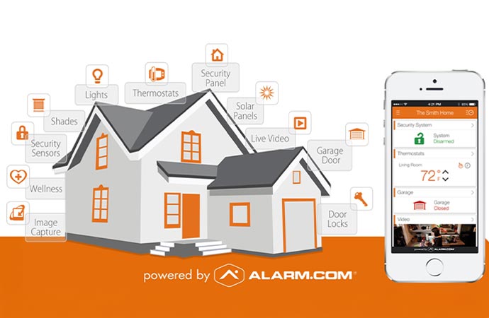 Smart home automation system