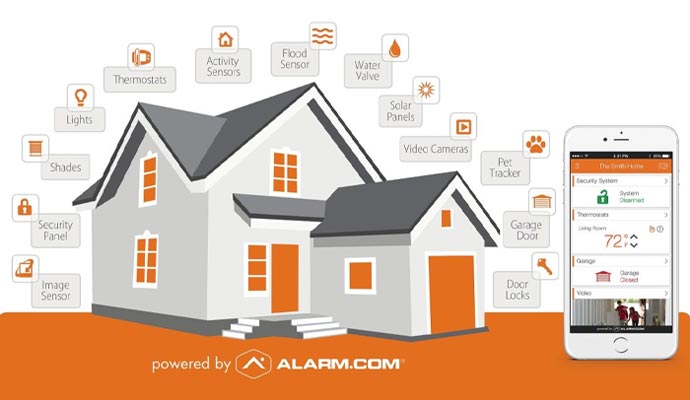 smart home security System by alarm dot com